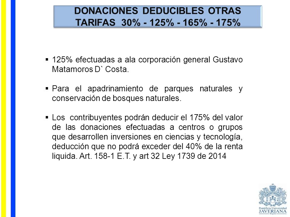 DONACIONES DEDUCIBLES OTRAS TARIFAS 30% - 125% - 165% - 175%