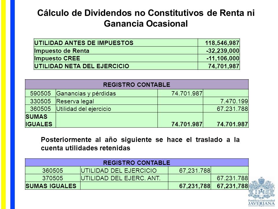 Cálculo de Dividendos no Constitutivos de Renta ni Ganancia Ocasional