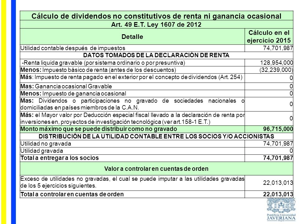 Cálculo de dividendos no constitutivos de renta ni ganancia ocasional