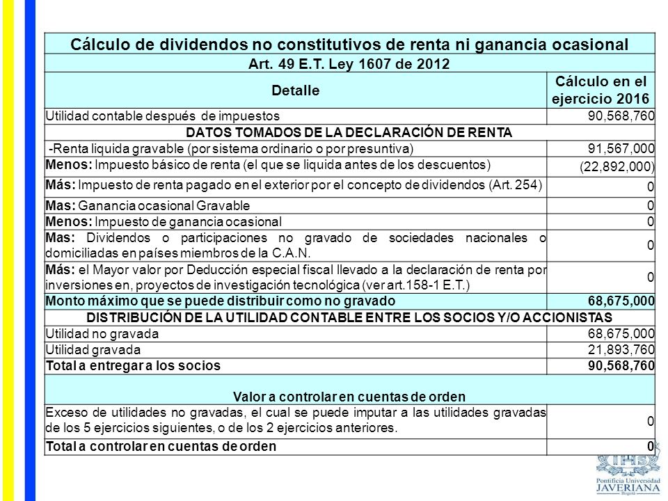 Cálculo de dividendos no constitutivos de renta ni ganancia ocasional