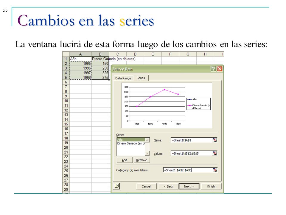 Cambios en las series La ventana lucirá de esta forma luego de los cambios en las series: