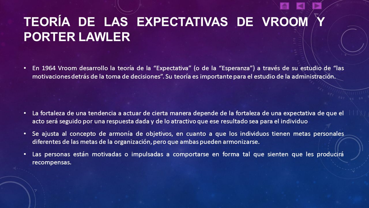 Teoría de las expectativas de Vroom y Porter Lawler
