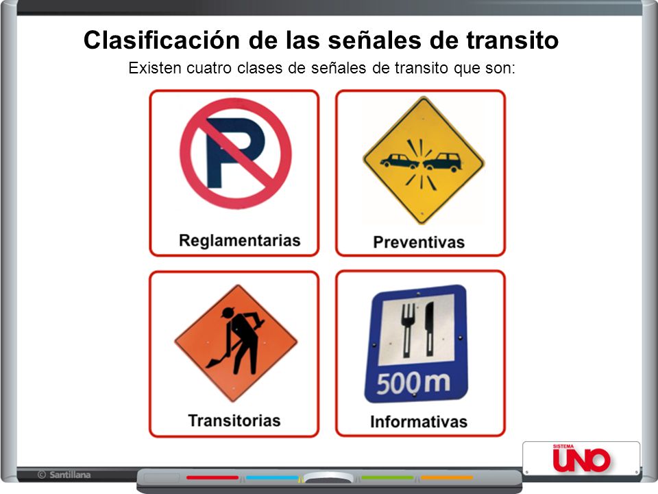 Clasificación de las señales de transito