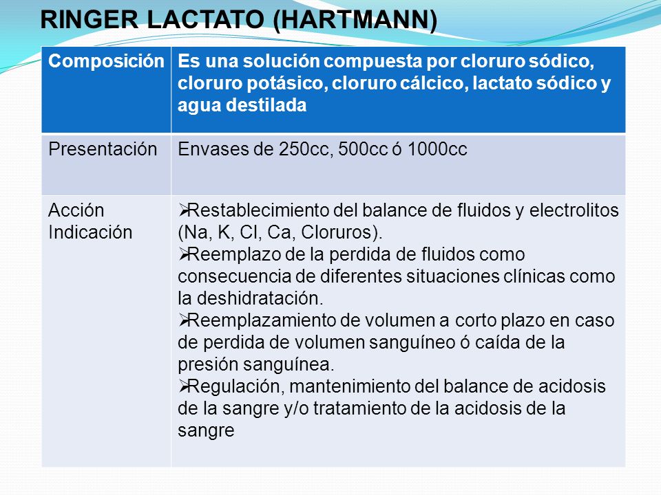 عجلة السفر وحيد ringer lactato composicion - banzai-peru.com