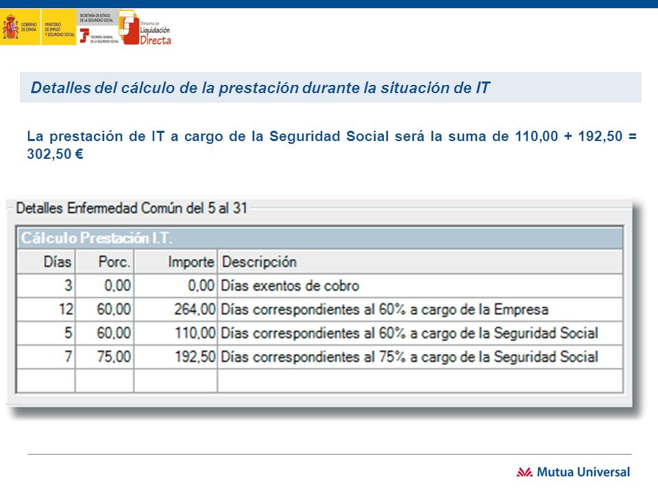 Detalles del cálculo de la prestación durante la situación de IT