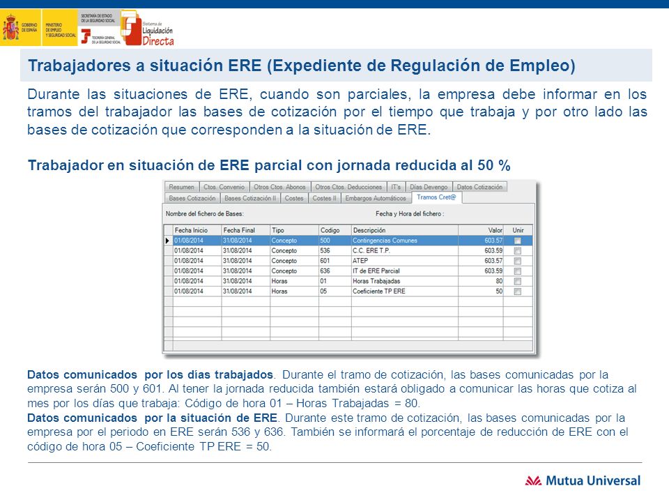 Trabajadores a situación ERE (Expediente de Regulación de Empleo)