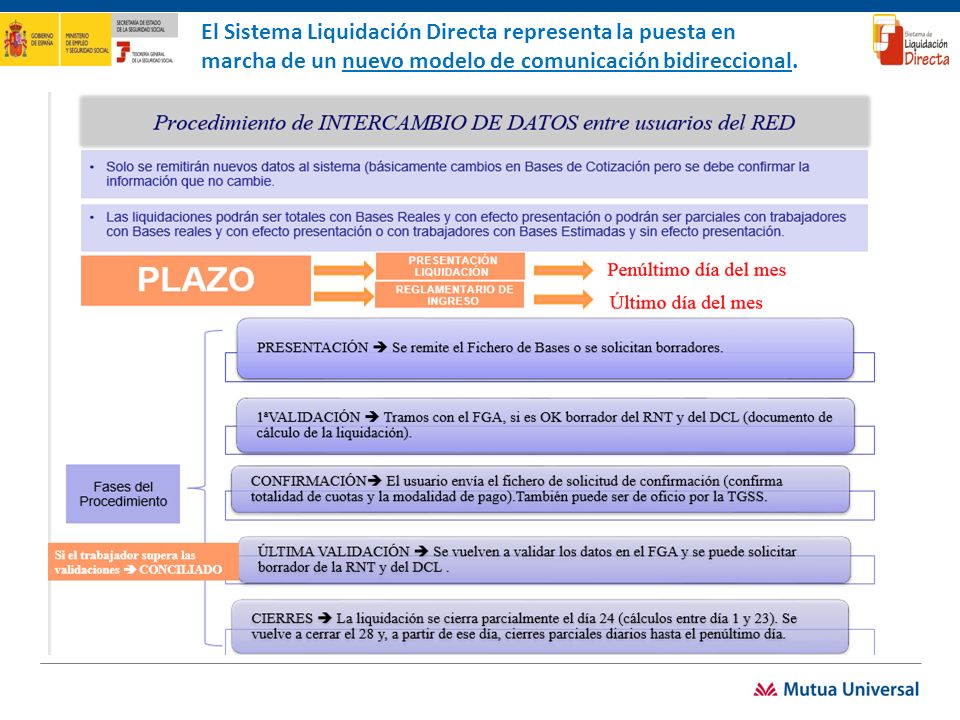El Sistema Liquidación Directa representa la puesta en marcha de un nuevo modelo de comunicación bidireccional.