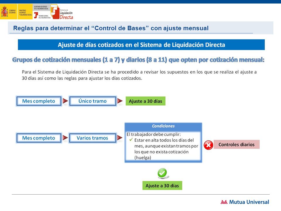 Reglas para determinar el Control de Bases con ajuste mensual