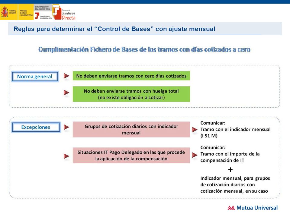 Reglas para determinar el Control de Bases con ajuste mensual