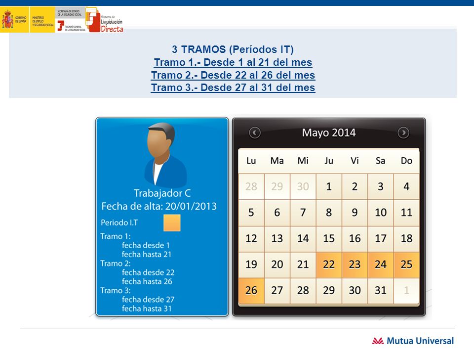 3 TRAMOS (Períodos IT) Tramo 1.- Desde 1 al 21 del mes.