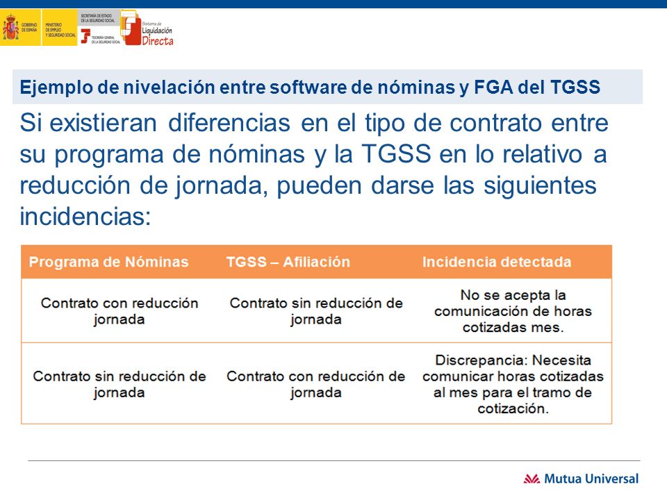 Ejemplo de nivelación entre software de nóminas y FGA del TGSS