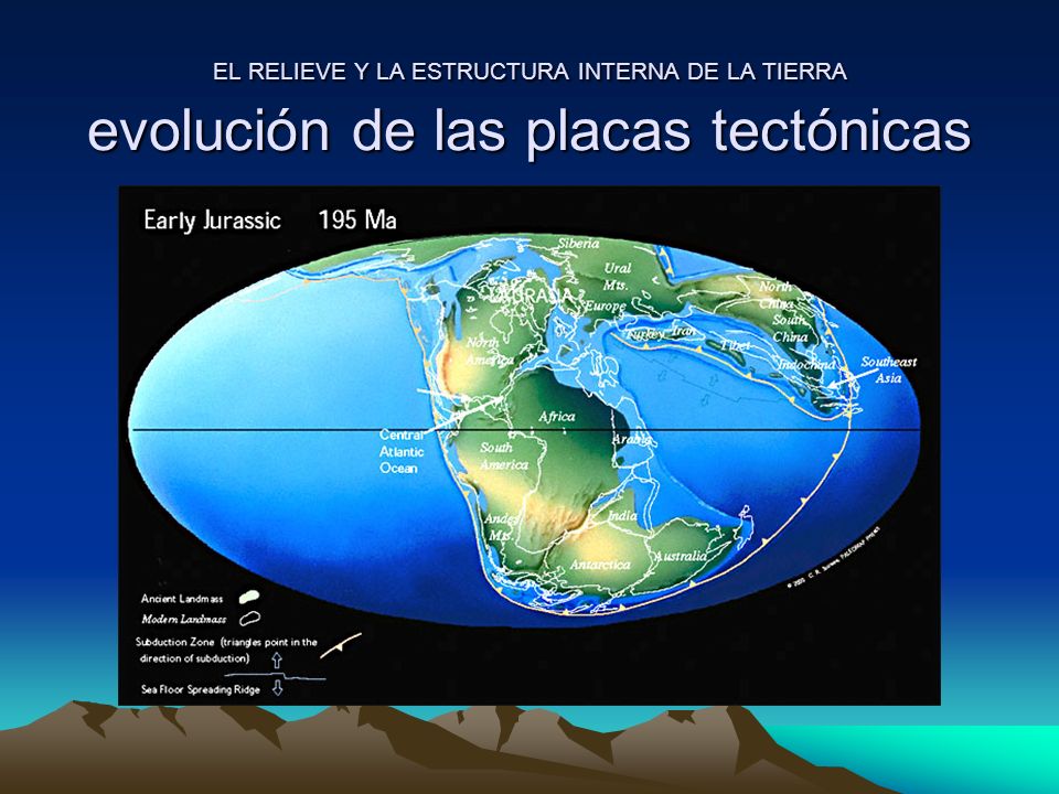 EL RELIEVE Y LA ESTRUCTURA INTERNA DE LA TIERRA evolución de las placas tectónicas
