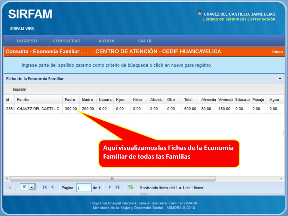 Aquí visualizamos las Fichas de la Economía Familiar de todas las Familias