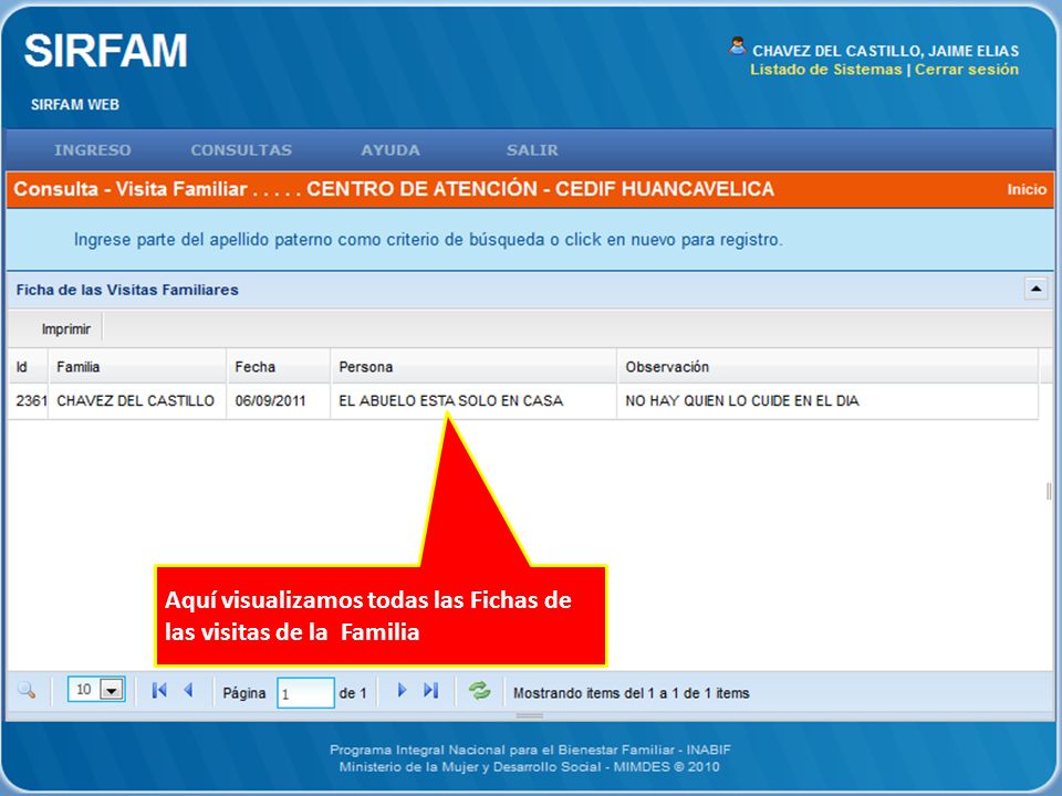 Aquí visualizamos todas las Fichas de las visitas de la Familia