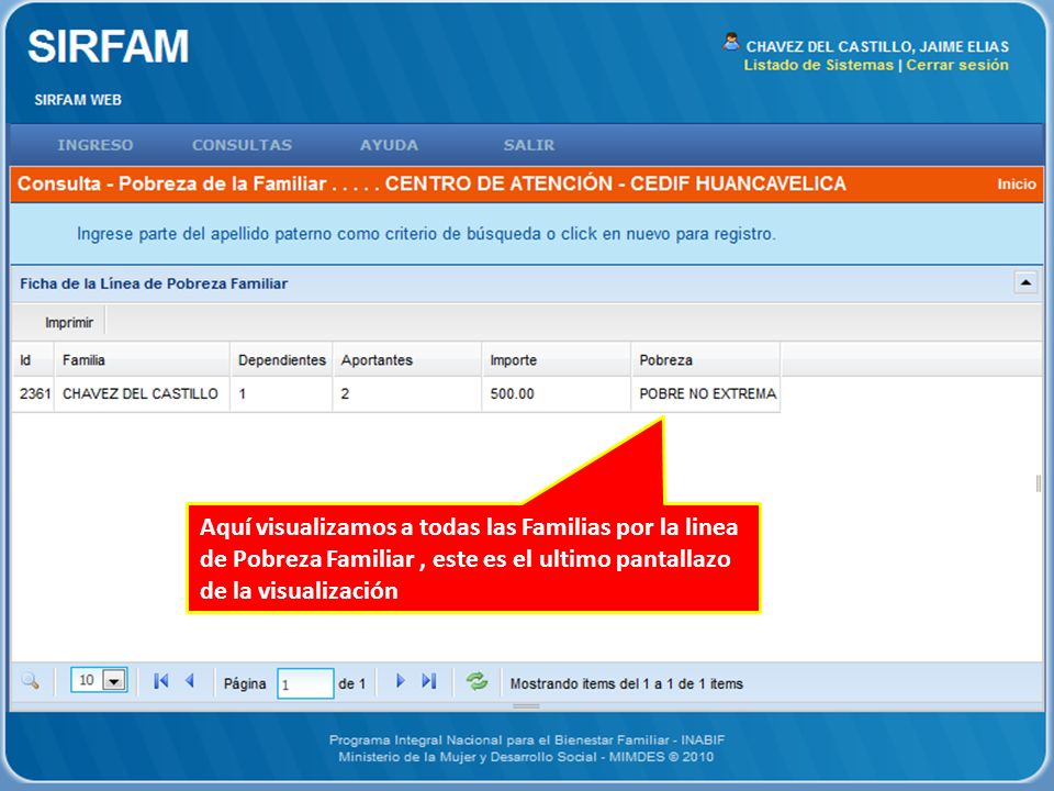 Aquí visualizamos a todas las Familias por la linea de Pobreza Familiar , este es el ultimo pantallazo de la visualización
