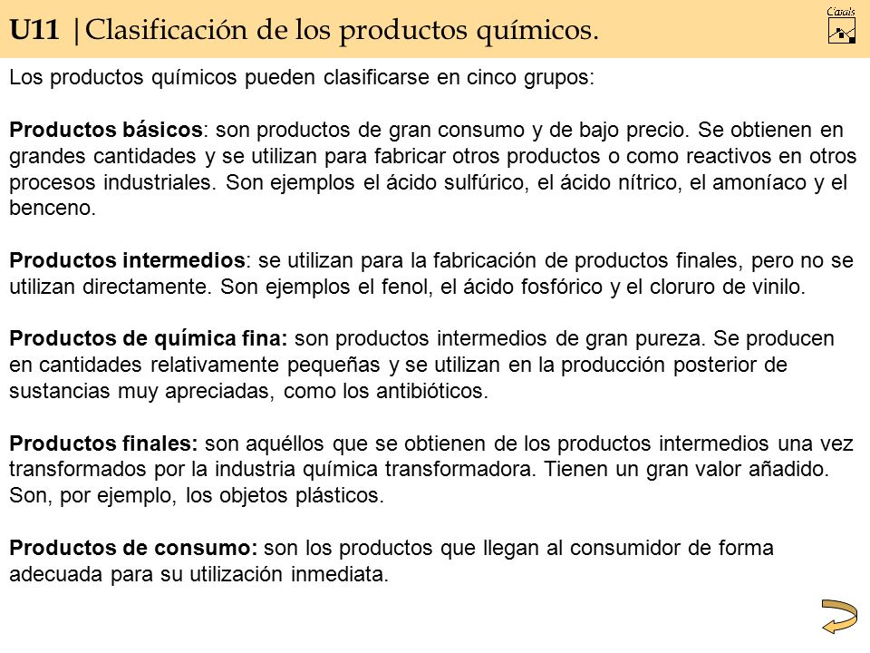U11 |Clasificación de los productos químicos.