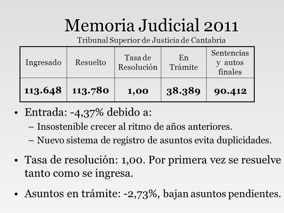 Memoria Judicial 2011 Tribunal Superior de Justicia de Cantabria