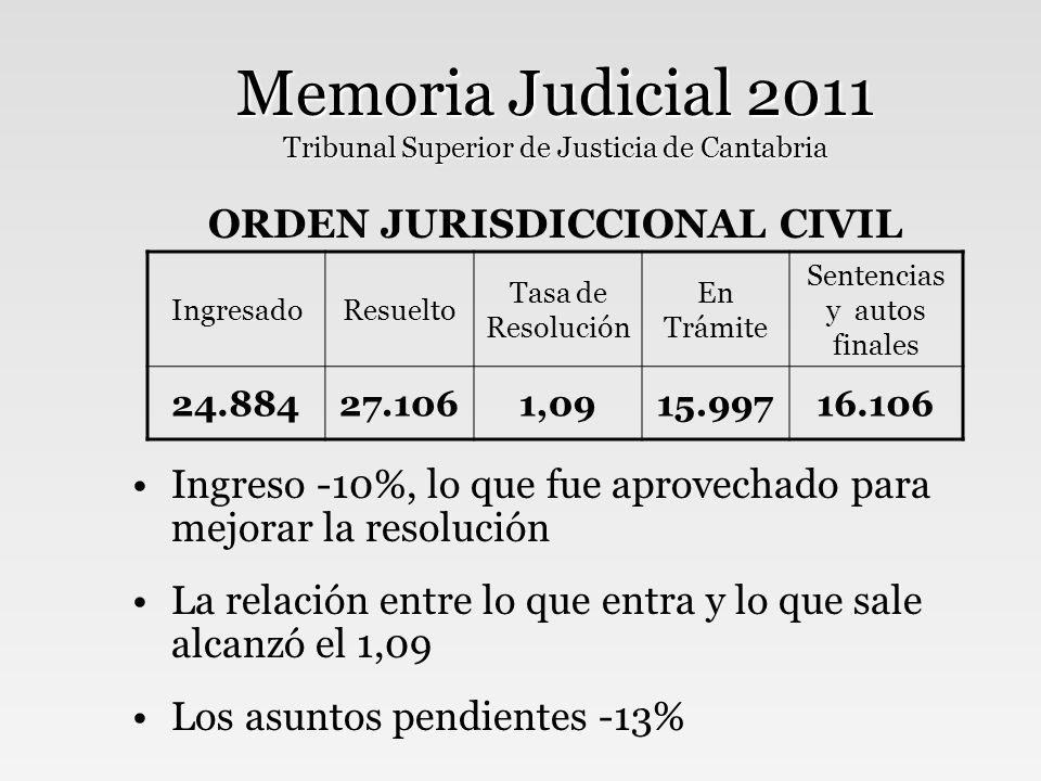 Memoria Judicial 2011 Tribunal Superior de Justicia de Cantabria