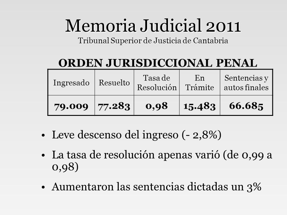 Memoria Judicial 2011 Tribunal Superior de Justicia de Cantabria