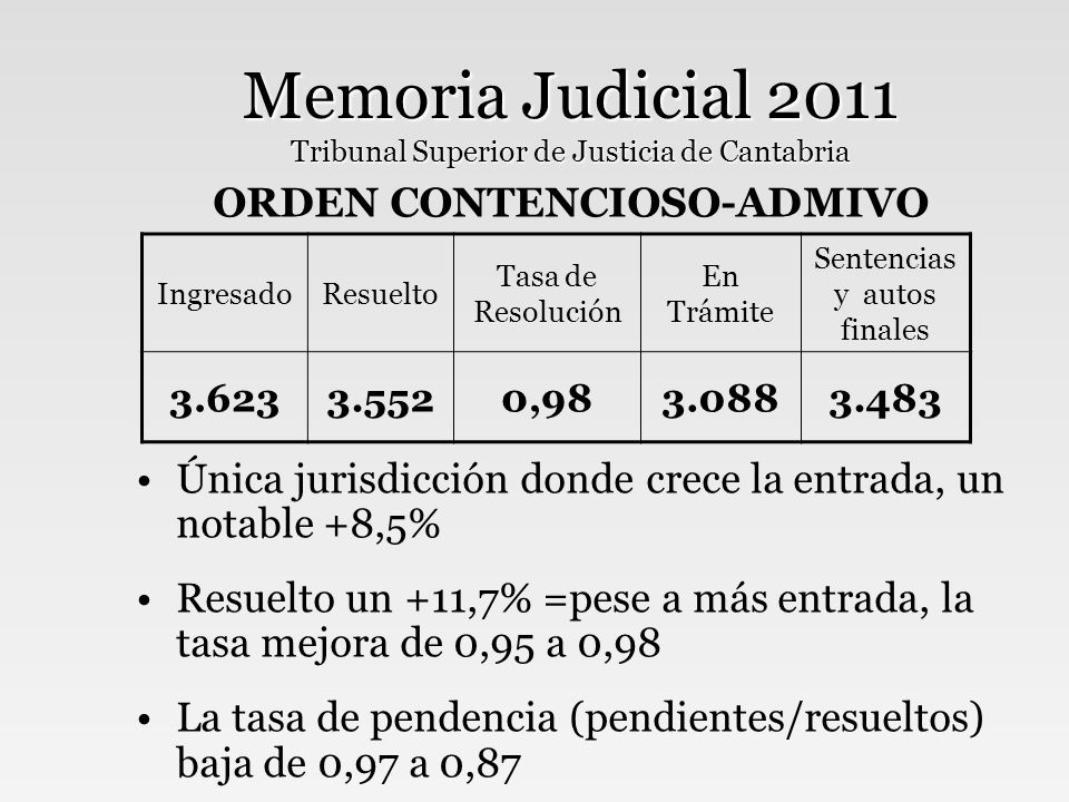 Memoria Judicial 2011 Tribunal Superior de Justicia de Cantabria