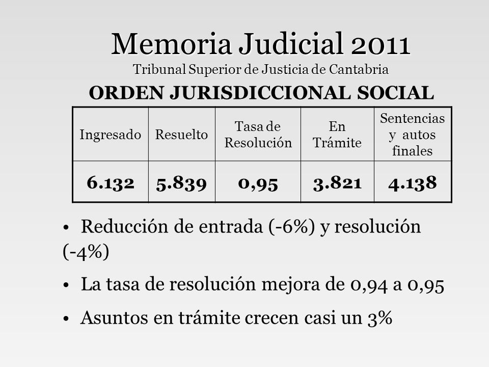 Memoria Judicial 2011 Tribunal Superior de Justicia de Cantabria