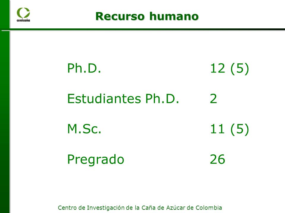 Ph.D. 12 (5) Estudiantes Ph.D. 2 M.Sc. 11 (5) Pregrado 26