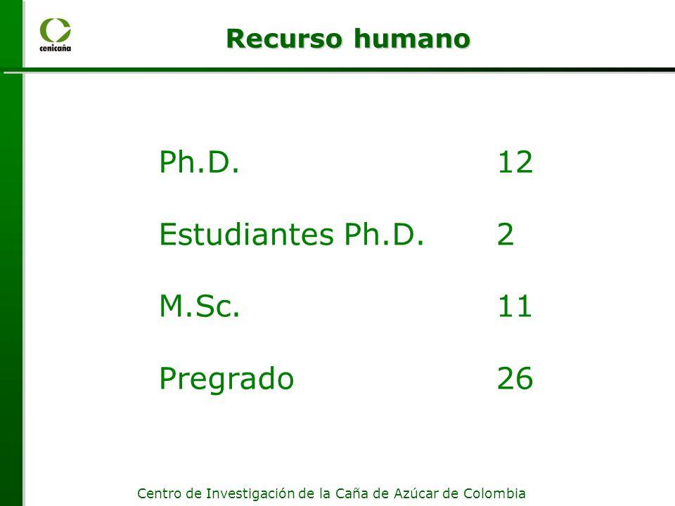 Ph.D. 12 Estudiantes Ph.D. 2 M.Sc. 11 Pregrado 26