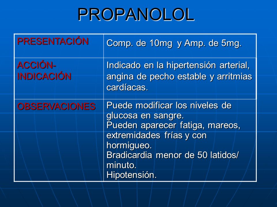 PROPANOLOL PRESENTACIÓN Comp. de 10mg y Amp. de 5mg. ACCIÓN-INDICACIÓN