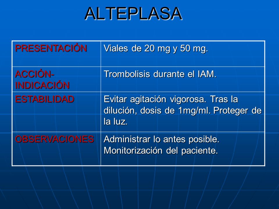 ALTEPLASA PRESENTACIÓN Viales de 20 mg y 50 mg. ACCIÓN-INDICACIÓN