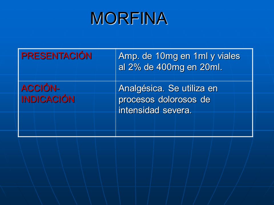 MORFINA PRESENTACIÓN. Amp. de 10mg en 1ml y viales al 2% de 400mg en 20ml. ACCIÓN-INDICACIÓN.