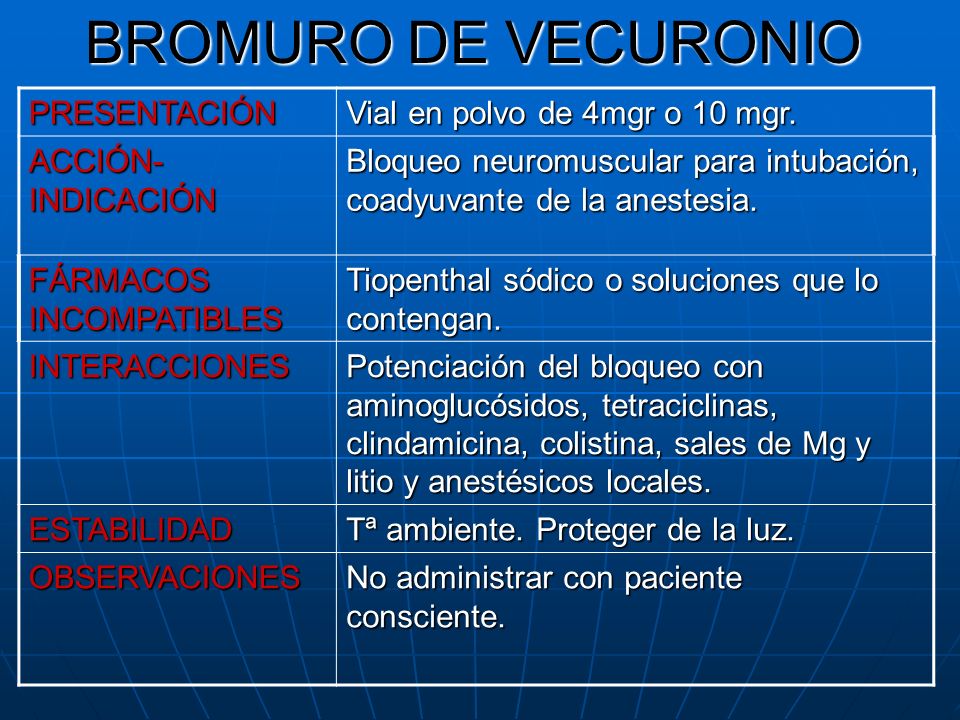 BROMURO DE VECURONIO PRESENTACIÓN Vial en polvo de 4mgr o 10 mgr.