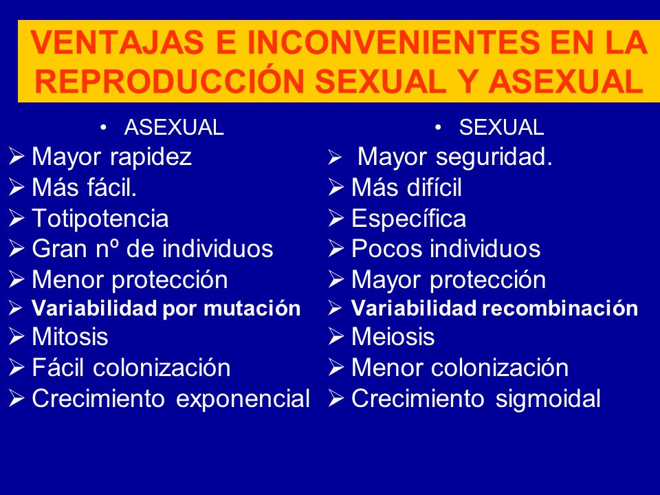 VENTAJAS E INCONVENIENTES EN LA REPRODUCCIÓN SEXUAL Y ASEXUAL