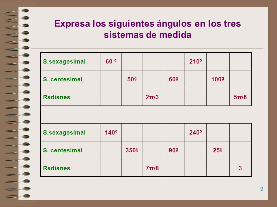 Expresa los siguientes ángulos en los tres sistemas de medida