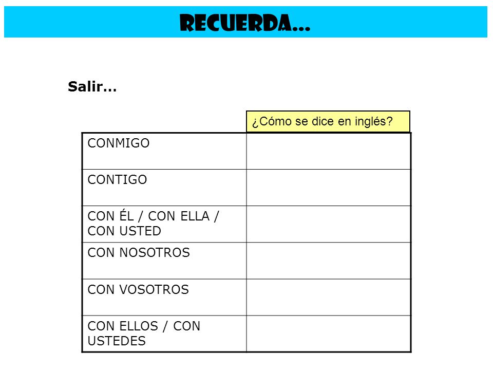 Recuerda… Salir… CONMIGO CONTIGO CON ÉL / CON ELLA / CON USTED