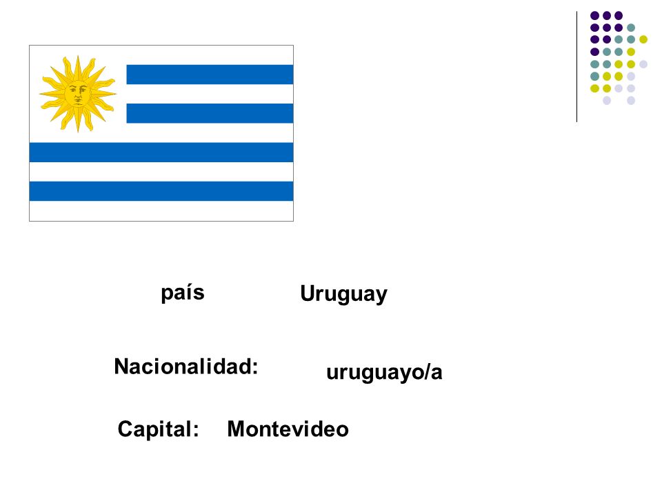 país Uruguay Nacionalidad: uruguayo/a Capital: Montevideo
