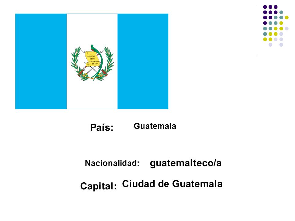 País: guatemalteco/a Ciudad de Guatemala Capital: Guatemala