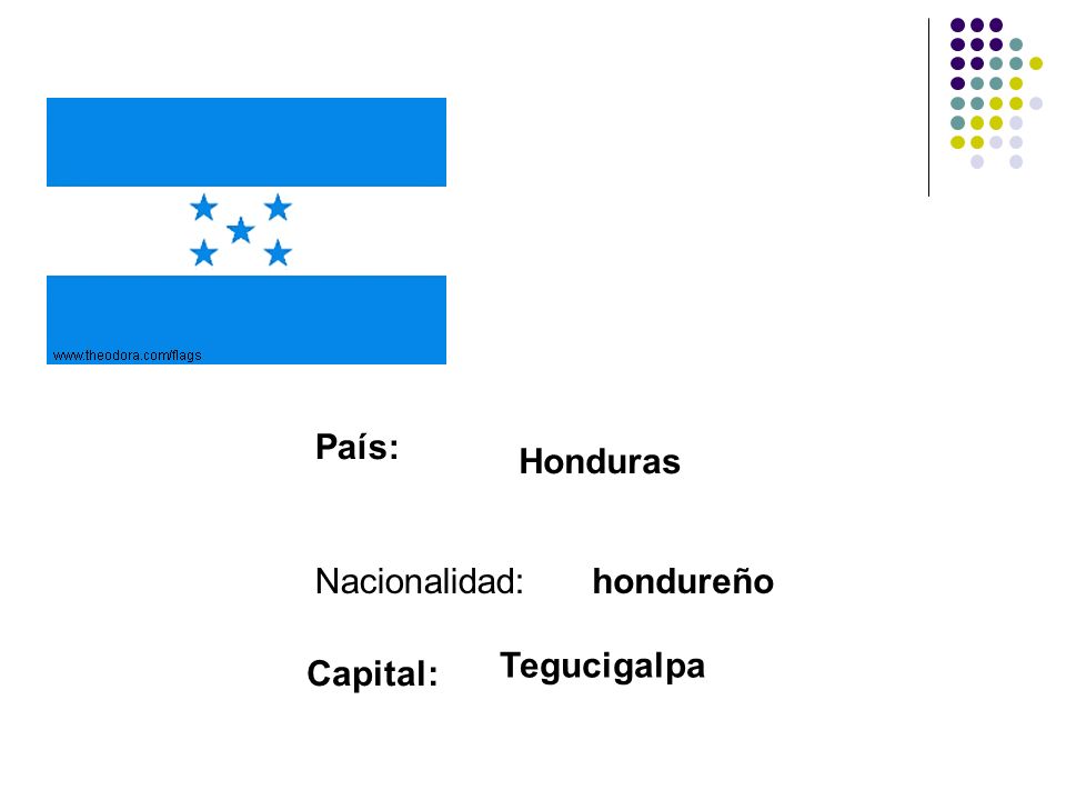 País: Honduras Nacionalidad: hondureño Tegucigalpa Capital: