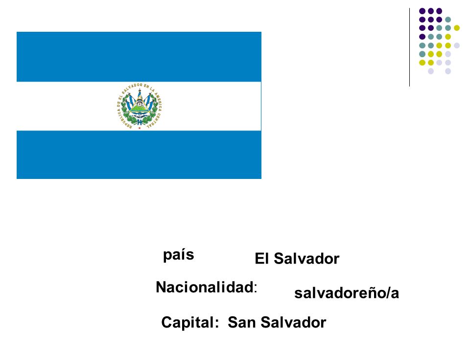 país El Salvador Nacionalidad: salvadoreño/a Capital: San Salvador