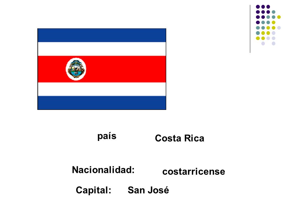 país Costa Rica Nacionalidad: costarricense Capital: San José