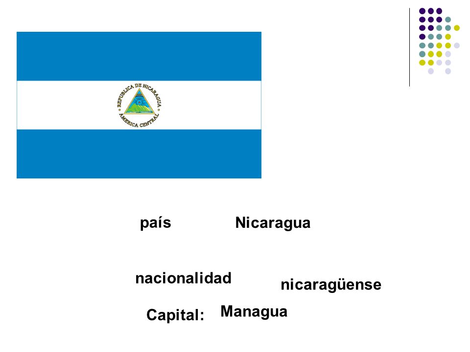 país Nicaragua nacionalidad nicaragüense Managua Capital: