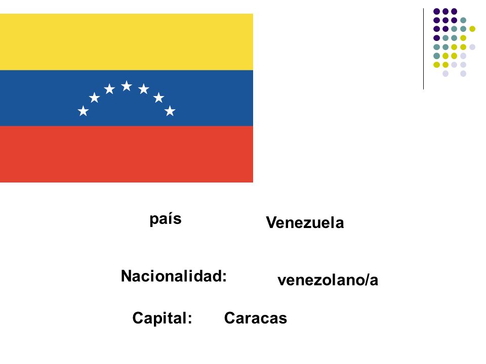 país Venezuela Nacionalidad: venezolano/a Capital: Caracas