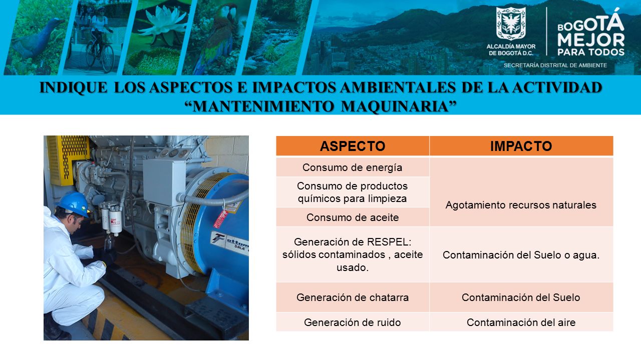 INDIQUE LOS ASPECTOS E IMPACTOS AMBIENTALES DE LA ACTIVIDAD MANTENIMIENTO MAQUINARIA
