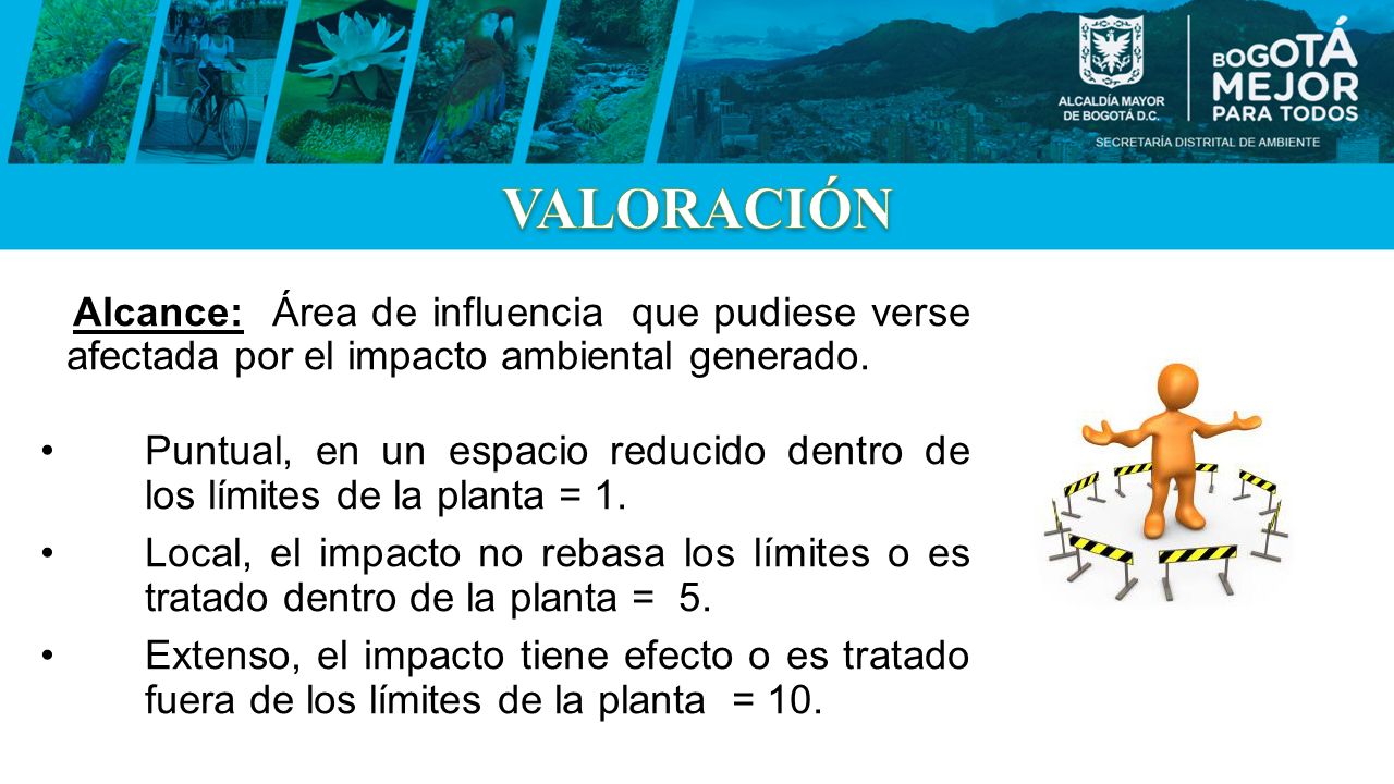 VALORACIÓN Alcance: Área de influencia que pudiese verse afectada por el impacto ambiental generado.