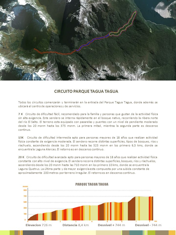 CIRCUITO PARQUE TAGUA TAGUA