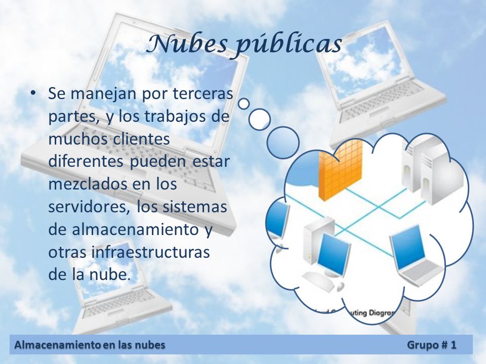 Nubes públicas