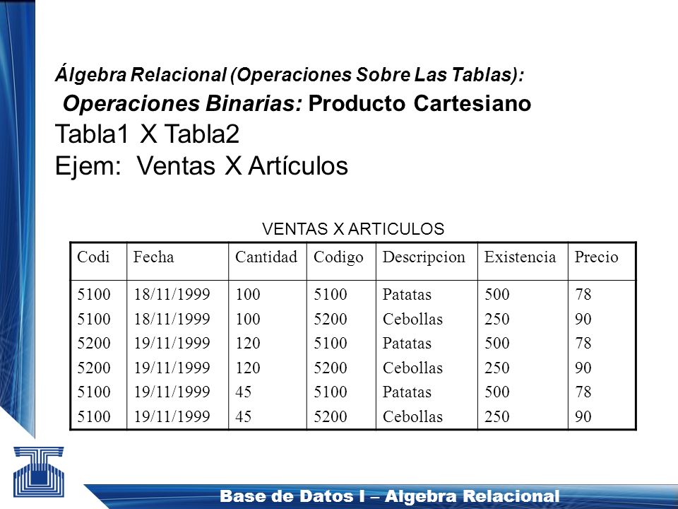 Operaciones Binarias: Producto Cartesiano Tabla1 X Tabla2