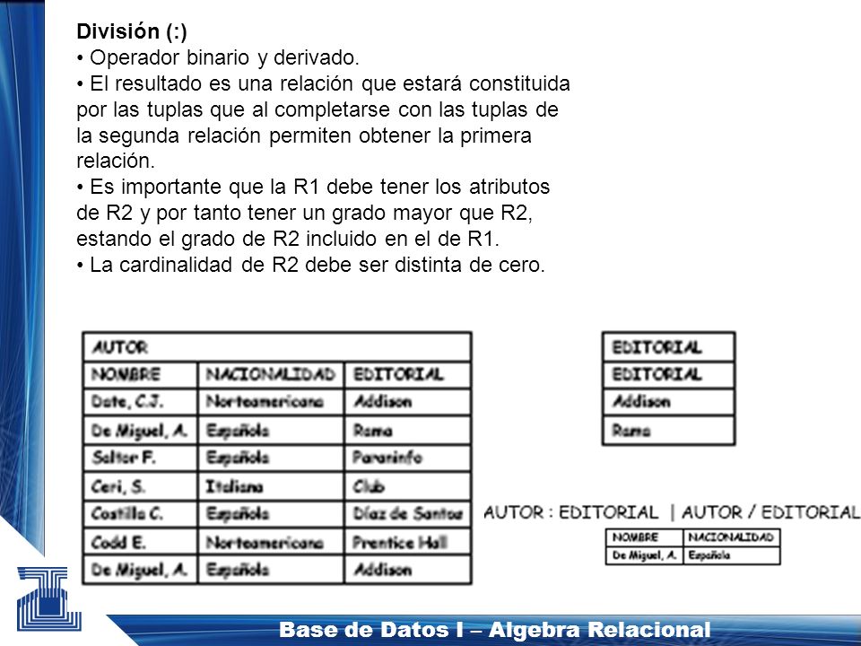 División (:) • Operador binario y derivado. • El resultado es una relación que estará constituida.
