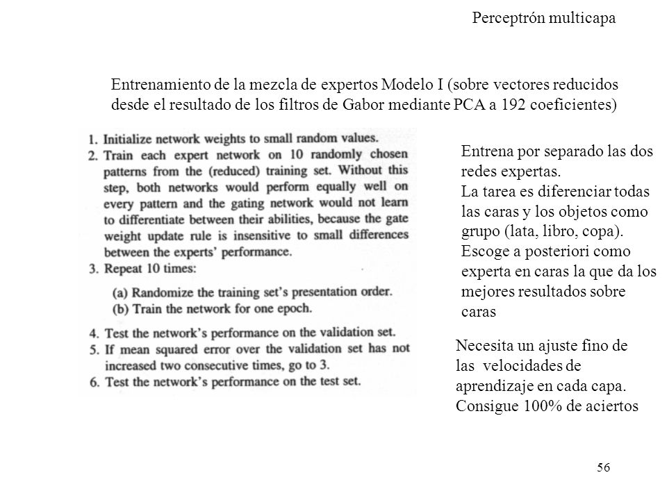 Entrenamiento de la mezcla de expertos Modelo I (sobre vectores reducidos desde el resultado de los filtros de Gabor mediante PCA a 192 coeficientes)