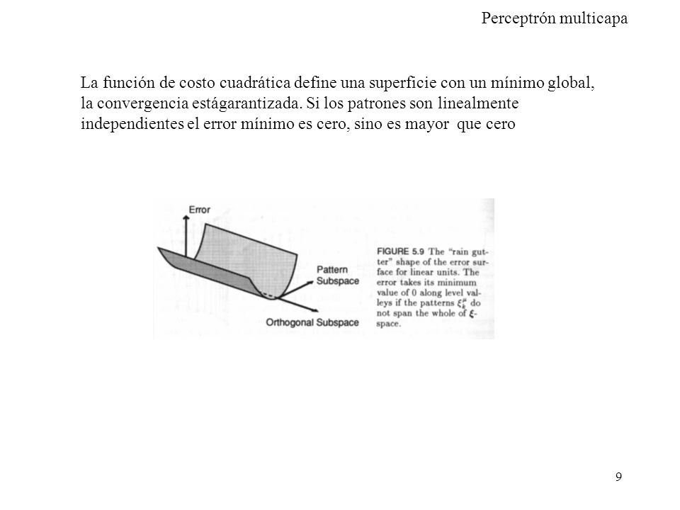 La función de costo cuadrática define una superficie con un mínimo global, la convergencia estágarantizada.