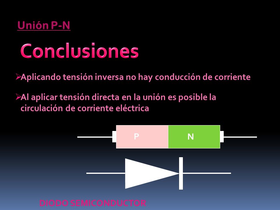 Conclusiones Unión P-N